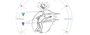 The Astrology of 2011