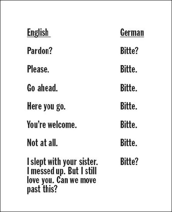 German Is A Simple Language