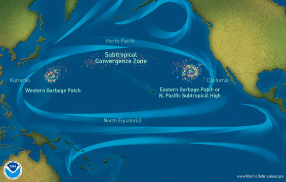 The Great Pacific Garbage