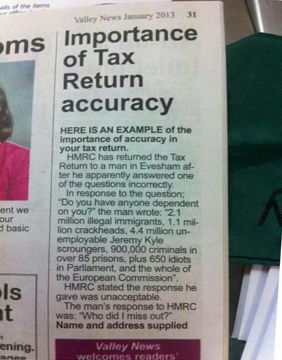 Tax Return Accuracy