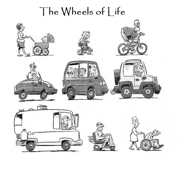 the wheels of life