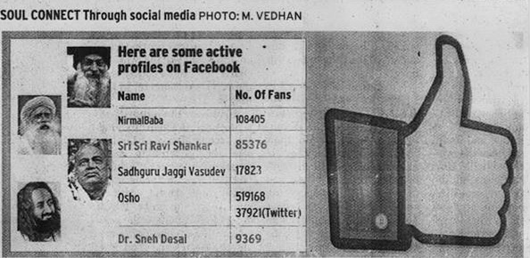 The Hindu