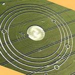 Avebury Manor Circle