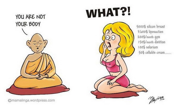 Your are not your body