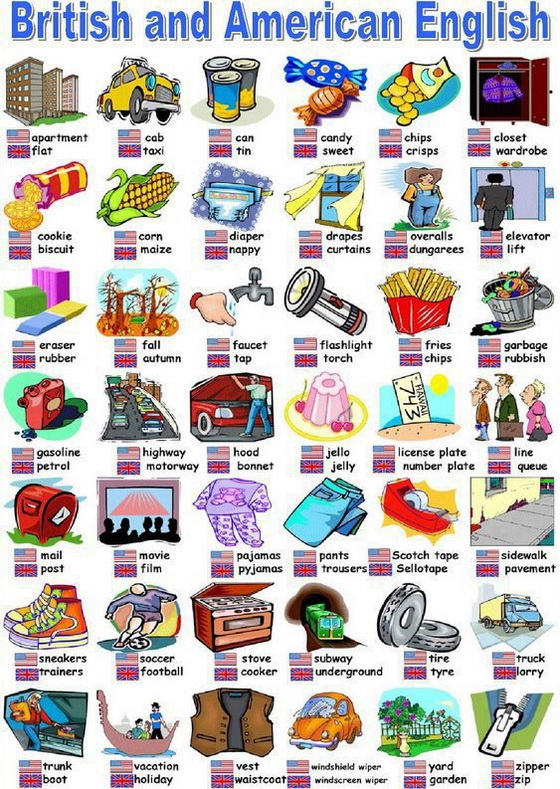British and American English