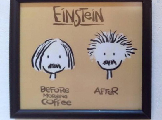 Einstein before and after