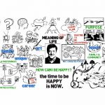 Steven Fry: Meaning of Life