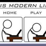 Modern Life