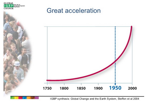 Great acceleration