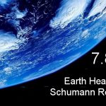 Earth Schumann Resonance