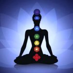 Seven Chakras 3