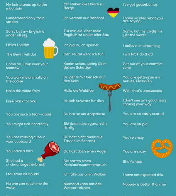 German phrases 1