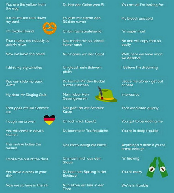 German phrases 3