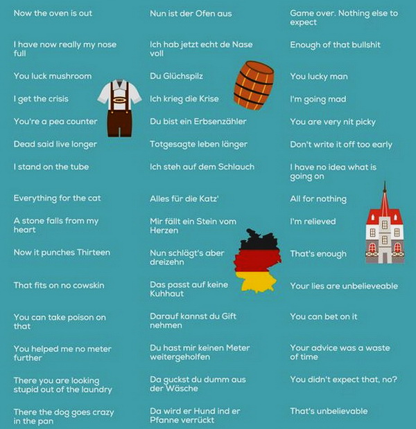 German phrases 4