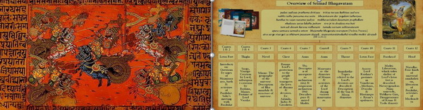 Mahabharata and Bhagavatam