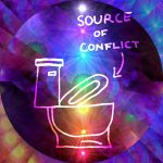 Loo seat conflict with chakras background