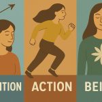 Intuition Action Being